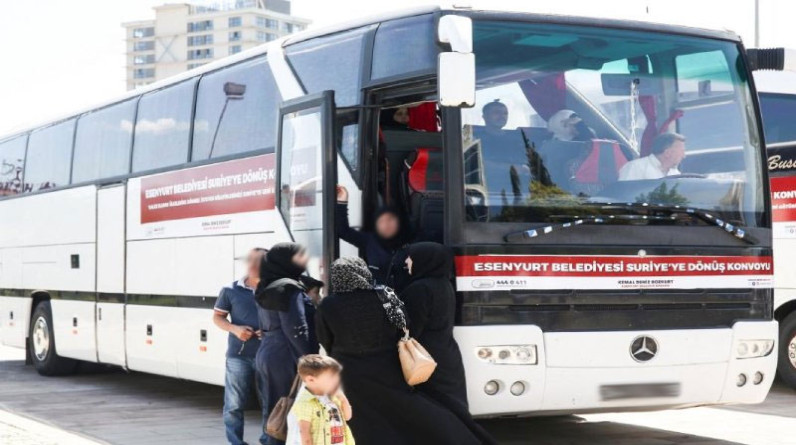 لجنة التحقيق الدولية:  سوريا غير آمنة لعودة مواطنيها المغربين بالخارج!